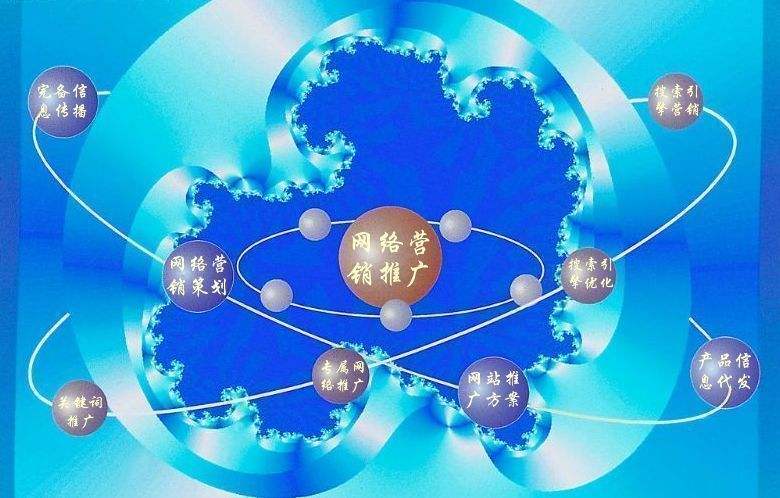 修水新媒体运营企业需要掌握的网络推广技巧有哪些